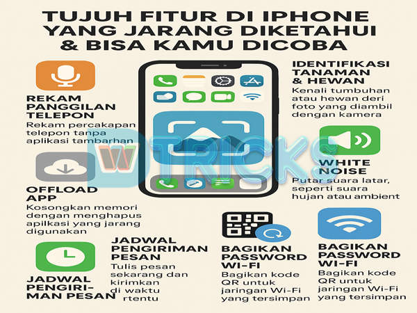 Tujuh Fitur Di IPhone