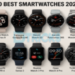 Lima Rekomendasi Smartwatch Terbaik