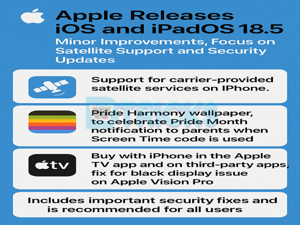 Apple Hadirkan Fitur Satelit Dari Operator Seluler & Rilis iOS 18.5,